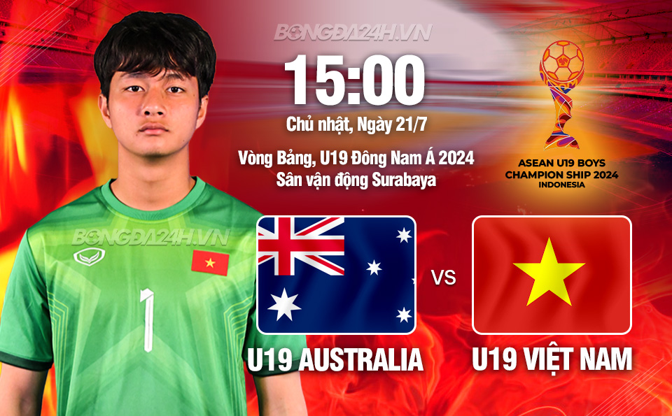 Nhan dinh U19 Viet Nam vs U19 Australia